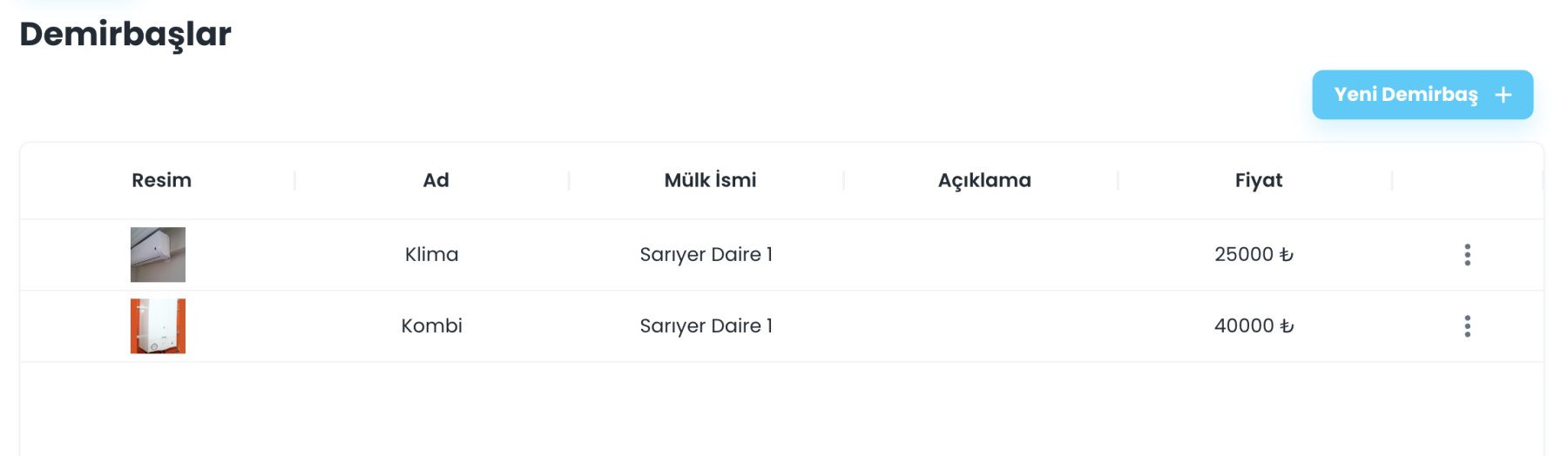 m&uuml;lk takibi, demirbaş takibi